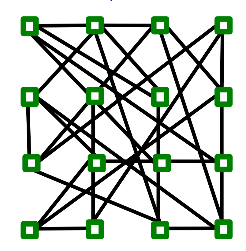 遷移學習和多工學習之間的區別