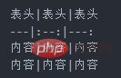 表格語法