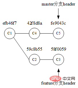 在這裡插入圖片描述