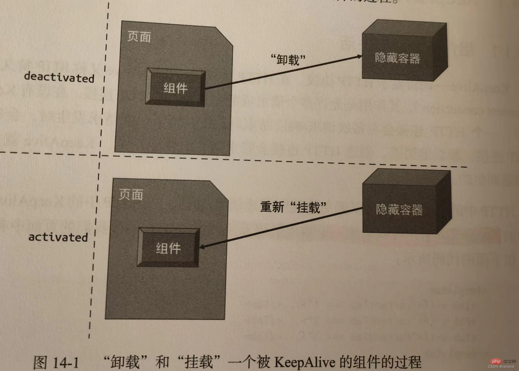 在這裡插入圖片描述