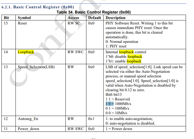 0x00 Basic Control Register