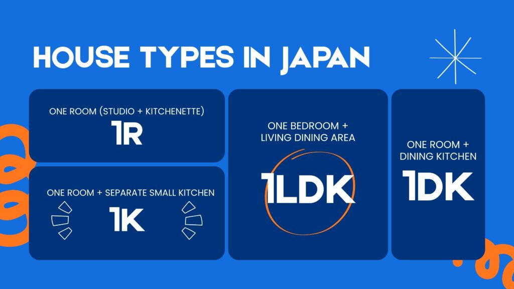 house types in japan