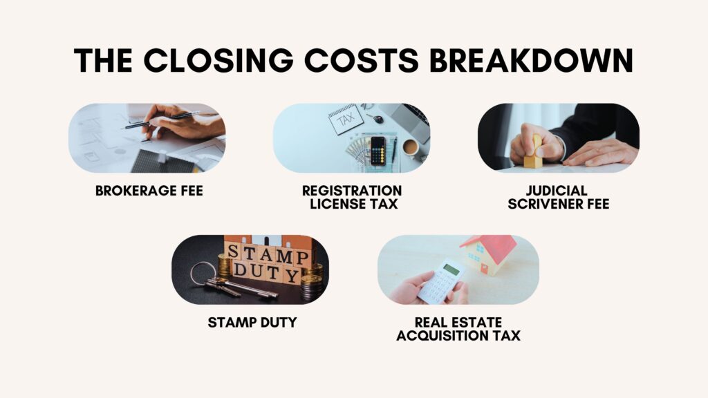 how to buy a house in japan - CLOSING COSTS BREAKDOWN