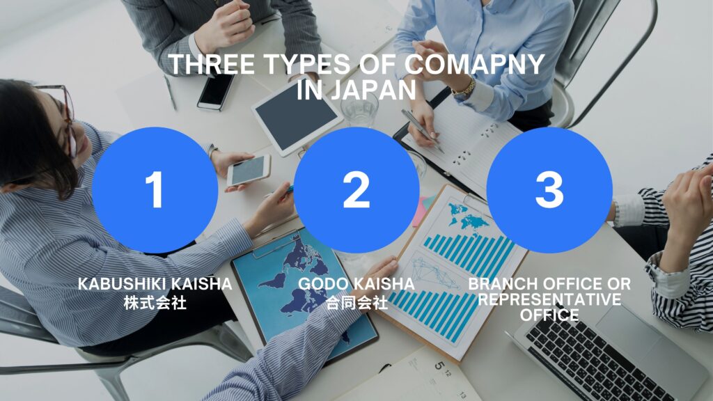 banks in japan - types of company in japan