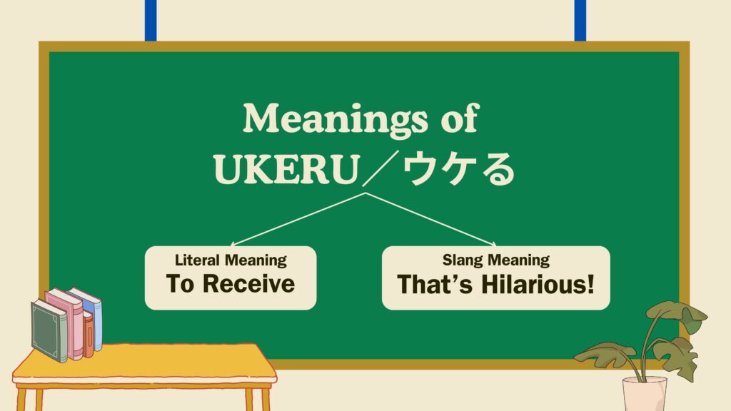 core meaning of ukeru