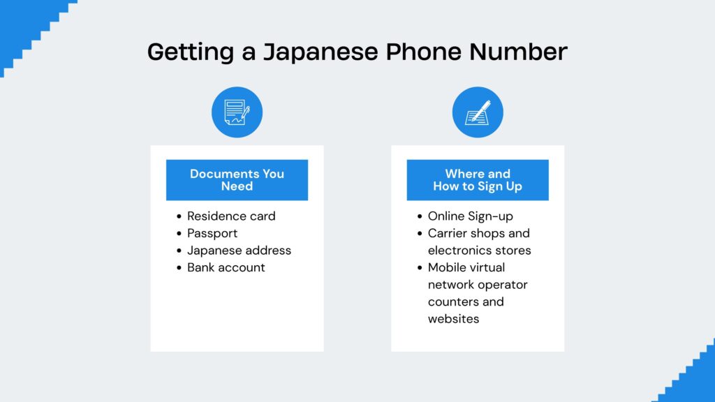 getting japanese phone number