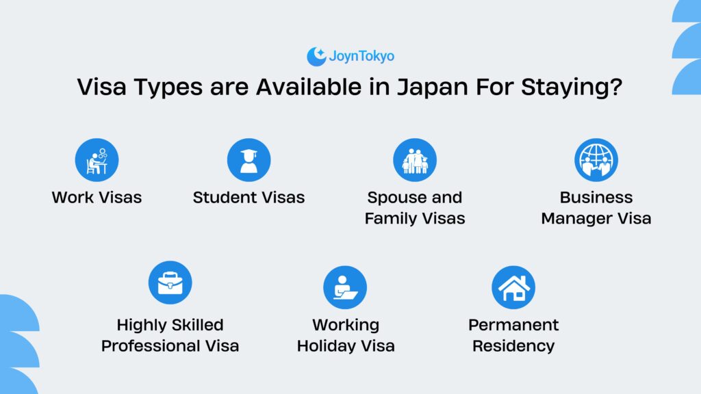 Visa Types in Japan