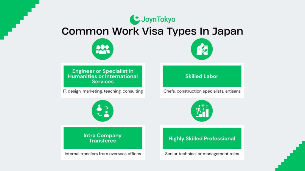 moving to japan for work - Common Work Visa Types In Japan
