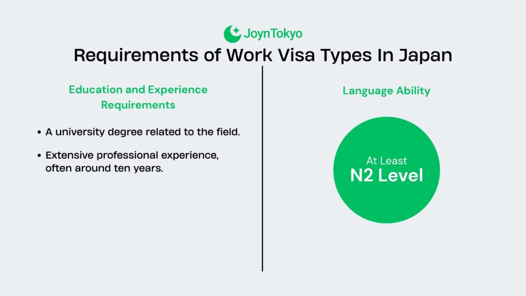 work visas in japan - Requirements of Work Visa Types In Japan
