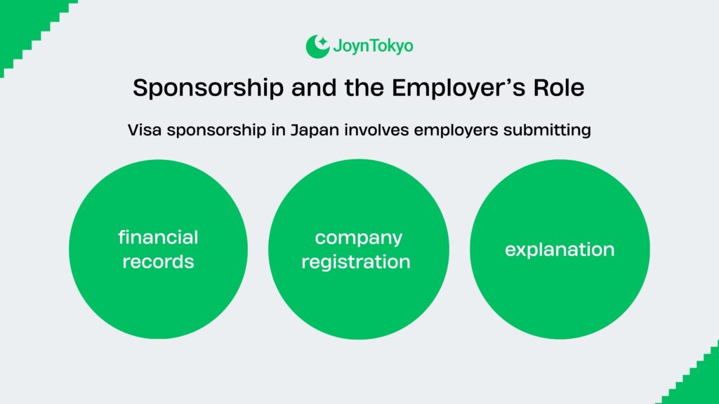 work visas in japan - Sponsorship and the Employers Role