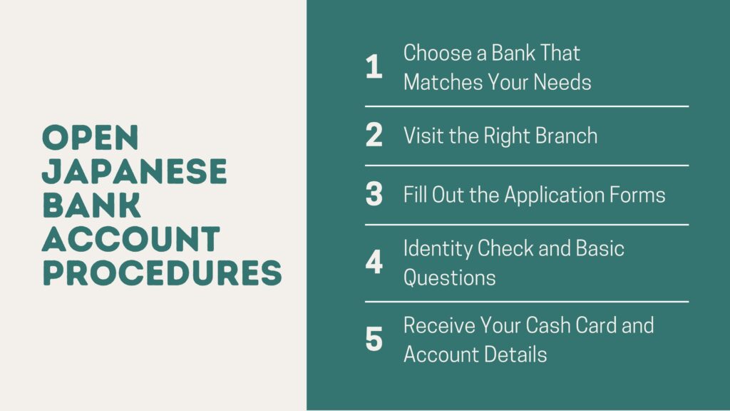 How to Open a Bank Account in Japan - open japanese bank account procedures