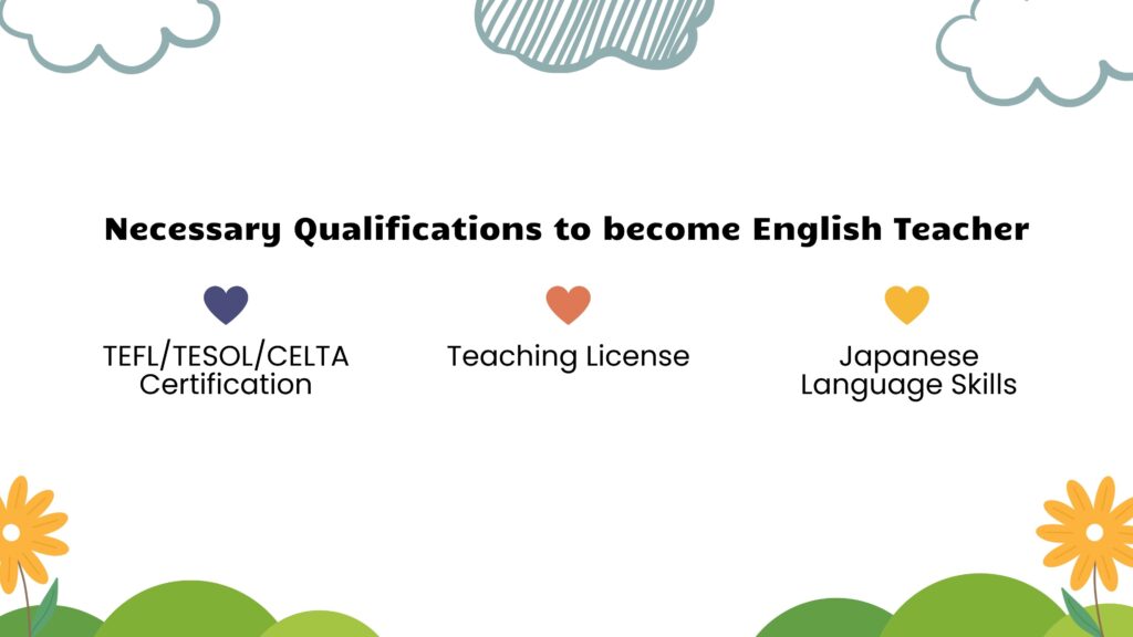 how to become an english teacher in Japan - Necessary Qualifications to become English Teacher