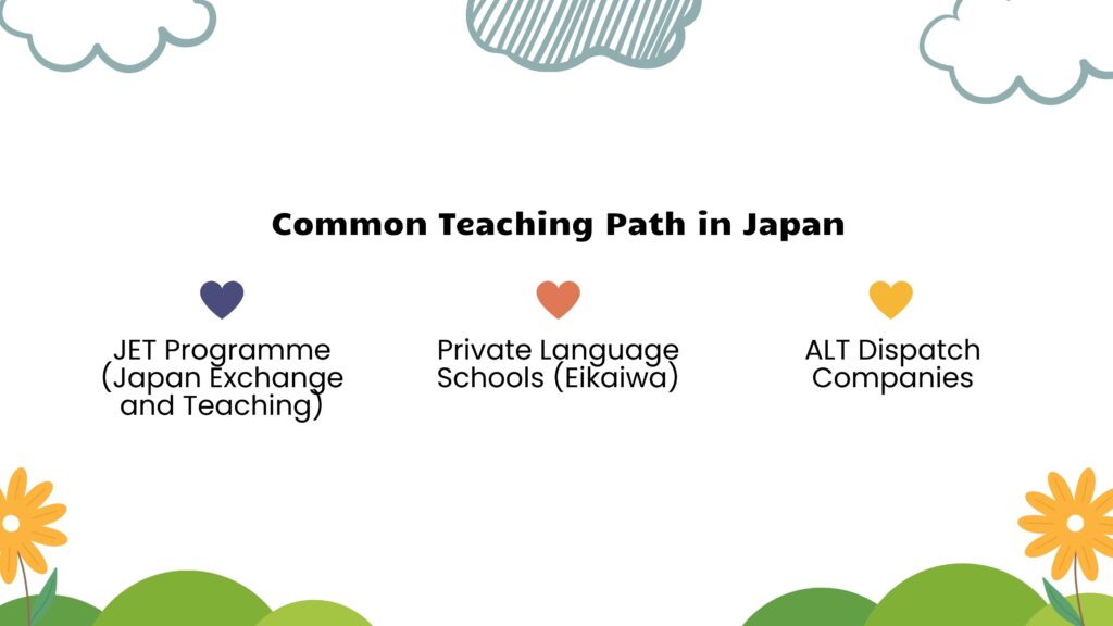 how to become an english teacher in Japan - Common Teaching Path in Japan