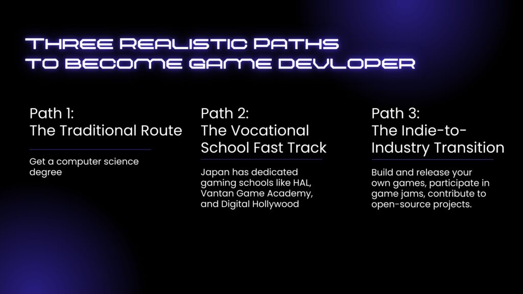 Game Developer in Japan - parths to become game developer