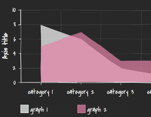 最も特徴的な画像234