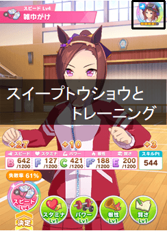 サポート付きのトレーニング