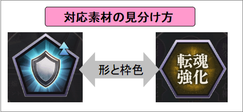 対応素材の見分け方