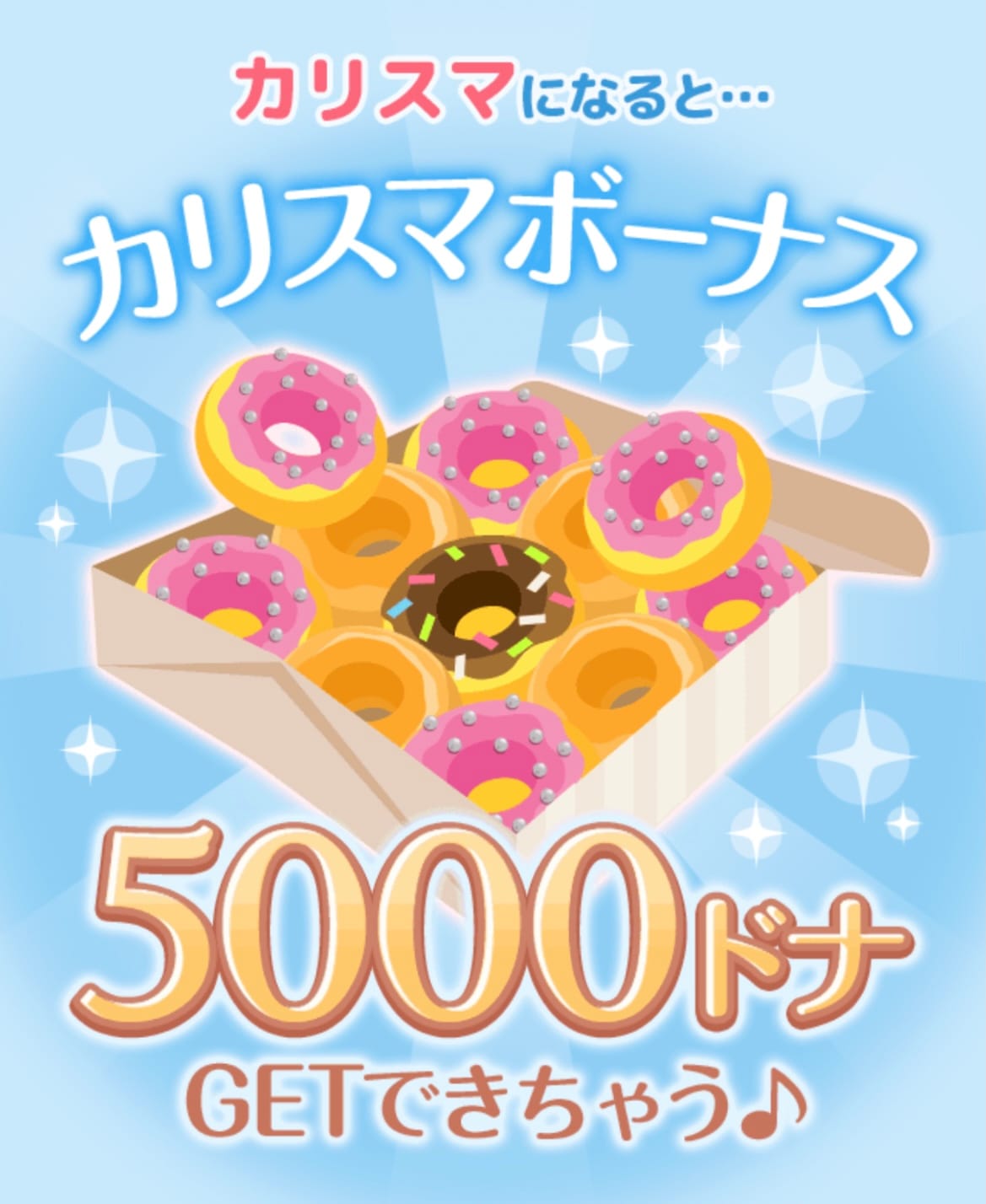 カリスマボーナス