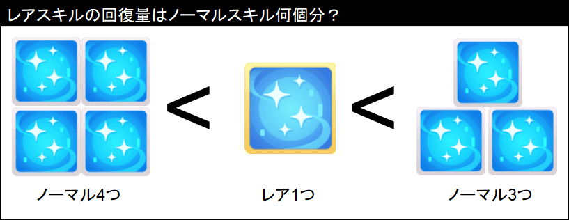 ウマ娘 プリティーダービー