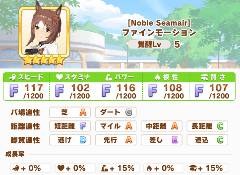 ファインモーション基本能力