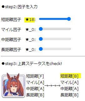 ダイワスカーレット短距離