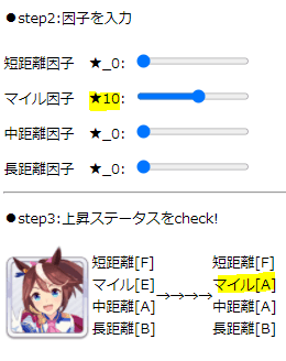 トウカイテイオーマイル