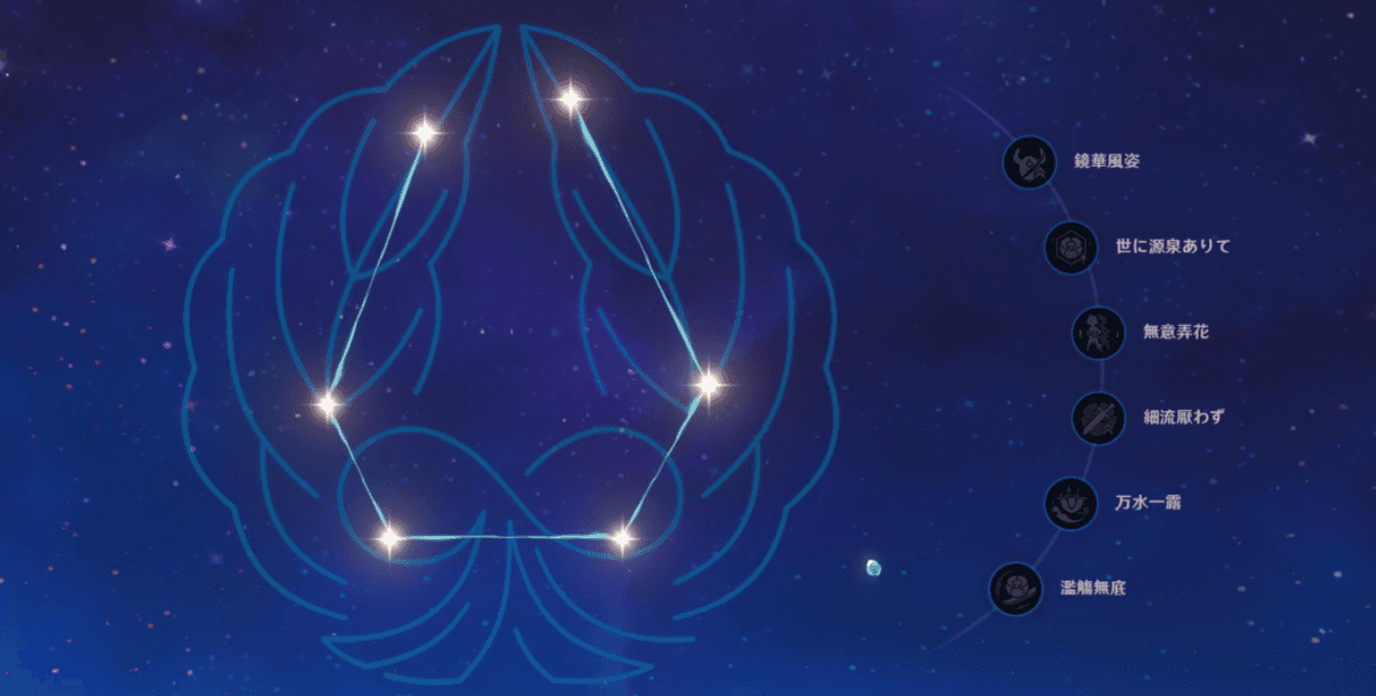 神里綾人(命ノ星座)