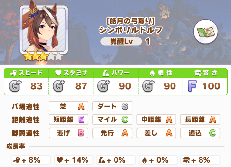 和装シンボリルドルフ