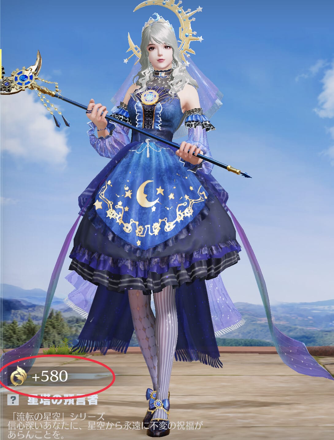 ルックスポイントの数値