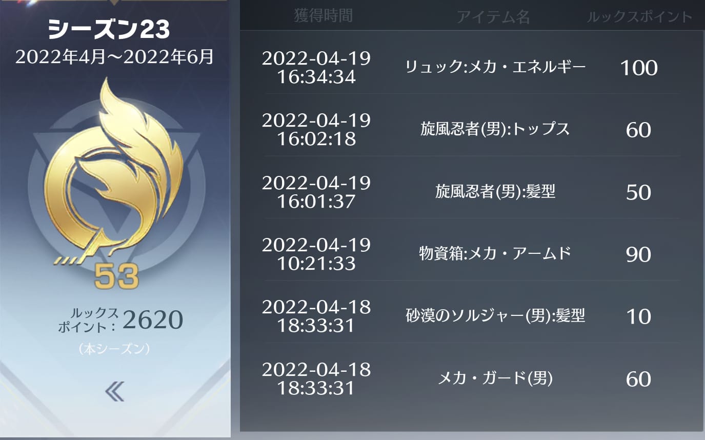 当シーズン獲得スキン