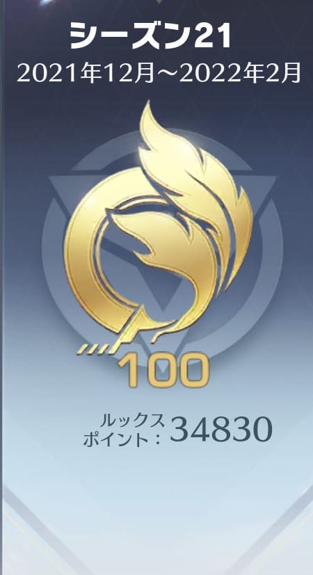 ルックスポイント上限