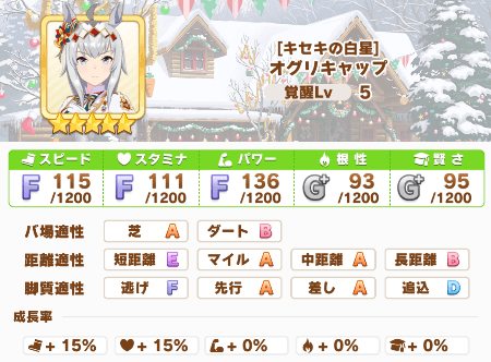 基本ステータス