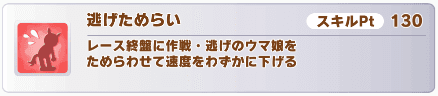 逃げためらい