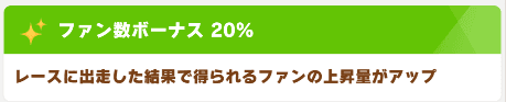 ファン数ボーナス