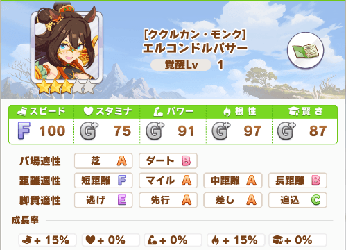 エルコンドルパサーククルカン・モンク