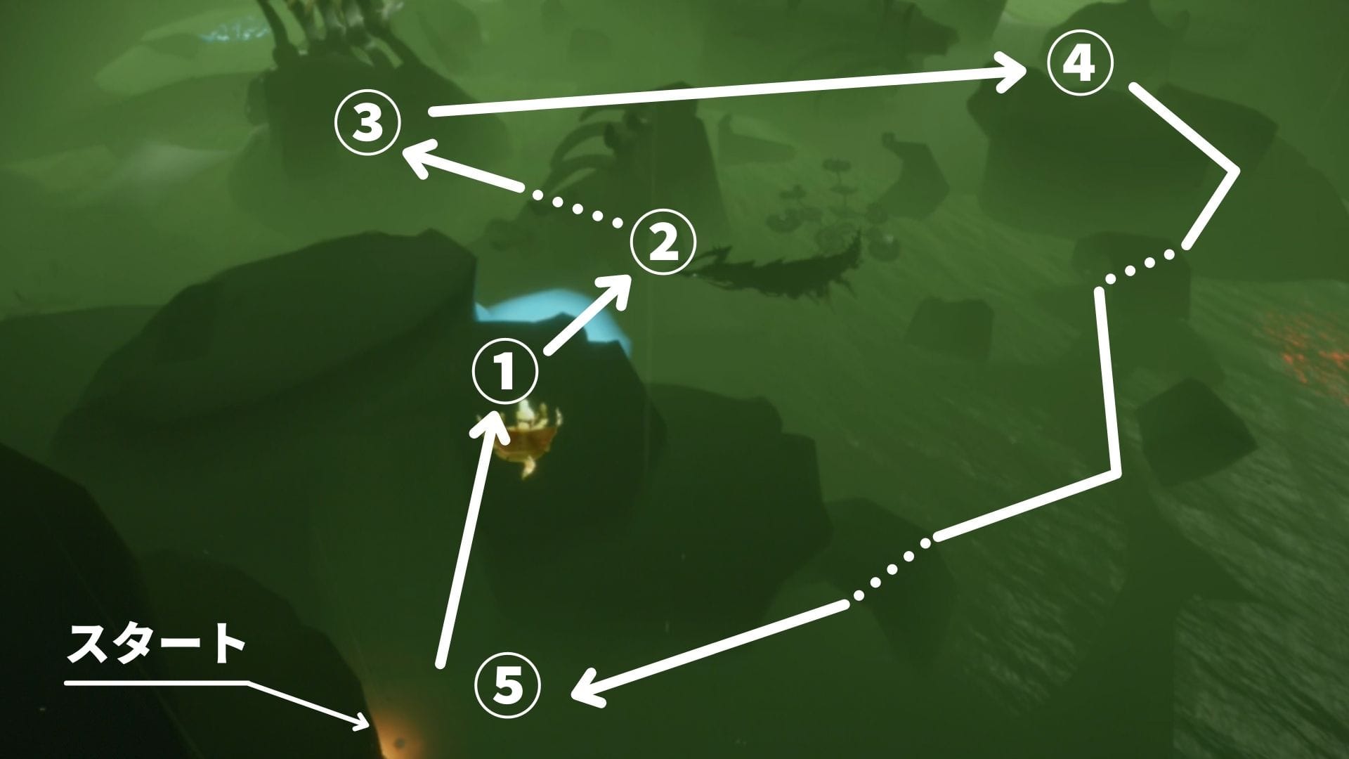 訴えかける親は、合計で5回移動します