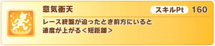 意気衝天