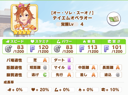 テイエムオペラオー