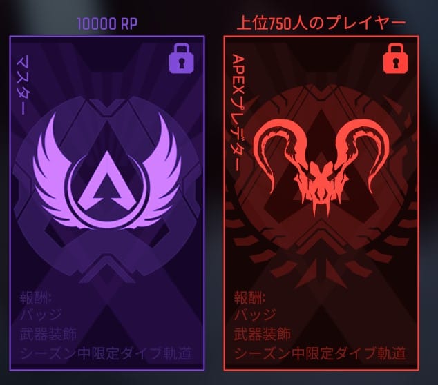 プレデターとマスター