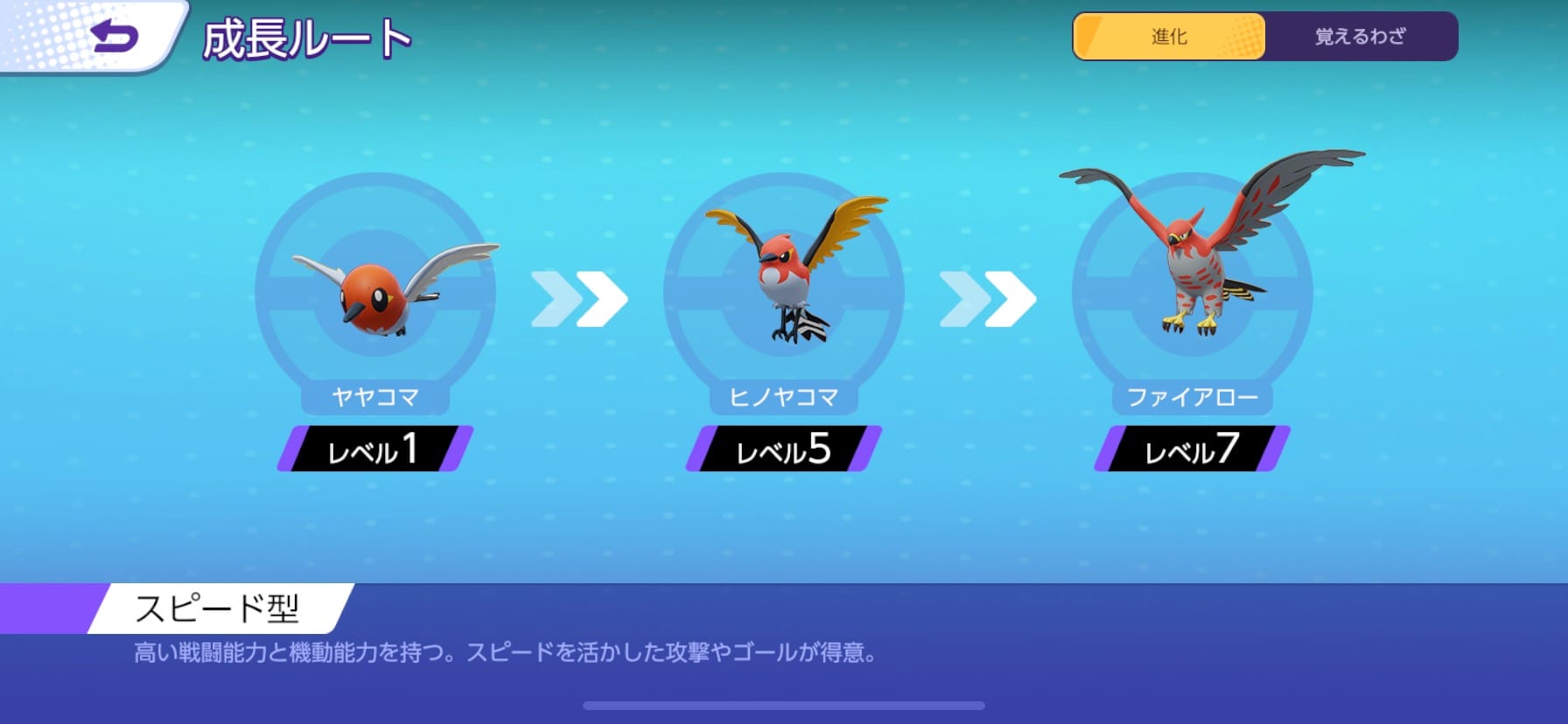 ポケモンユナイト ファイアローのおすすめ技やもちものについて詳しく紹介 ポケモンユナイトのq A