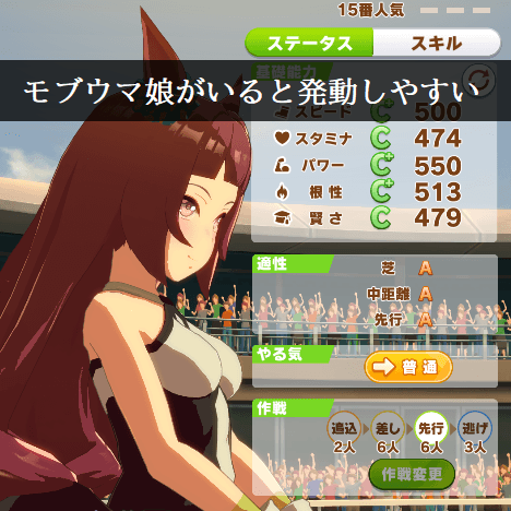 チームレースで発動しやすい