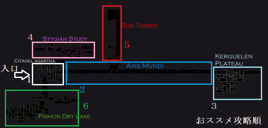 おススメ攻略順
