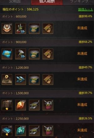 パズル＆サバイバル　エンパイアウォー　報酬