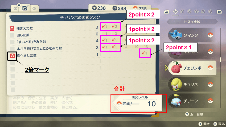 研究レベル計算