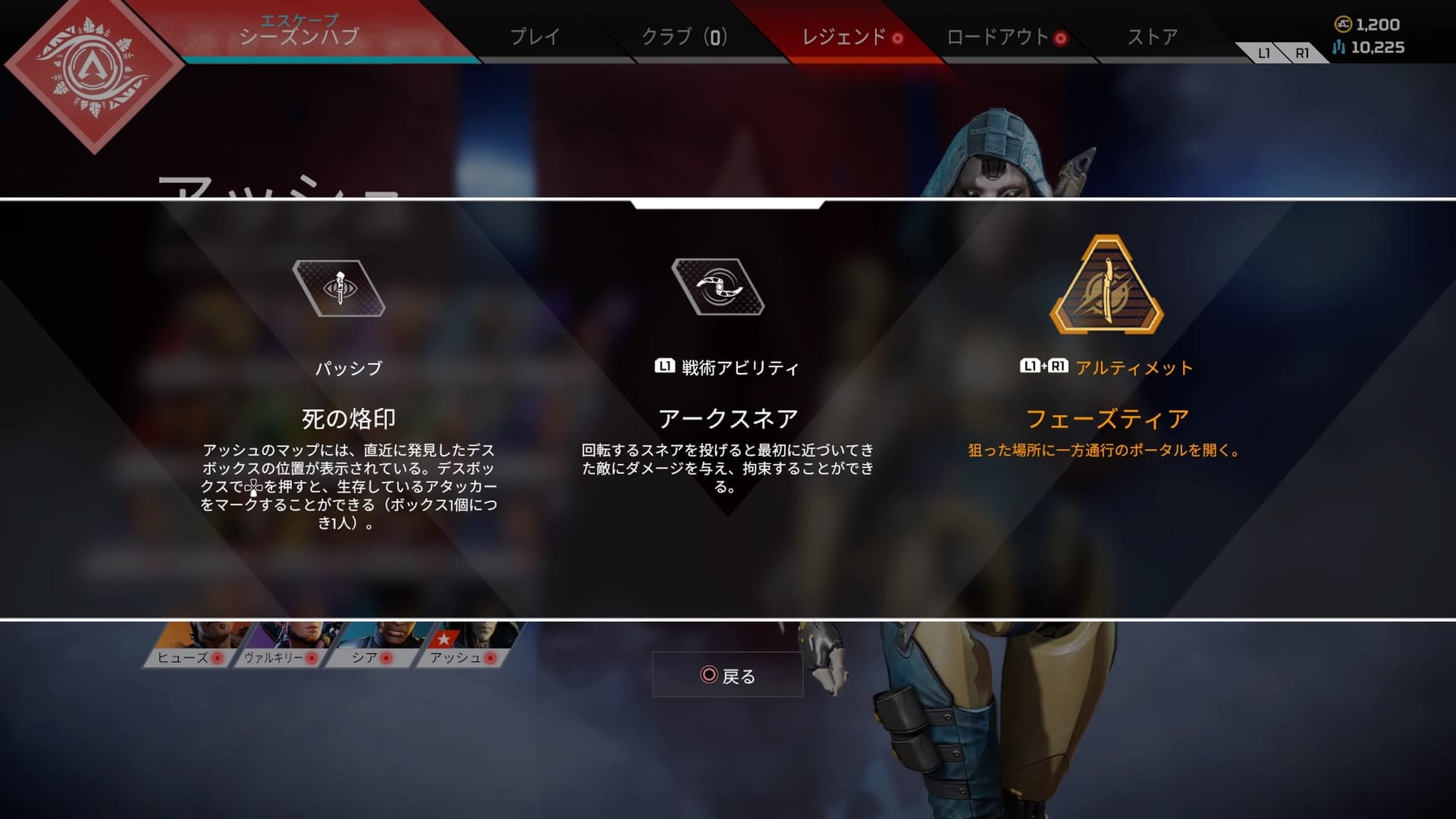 アビリティ概要