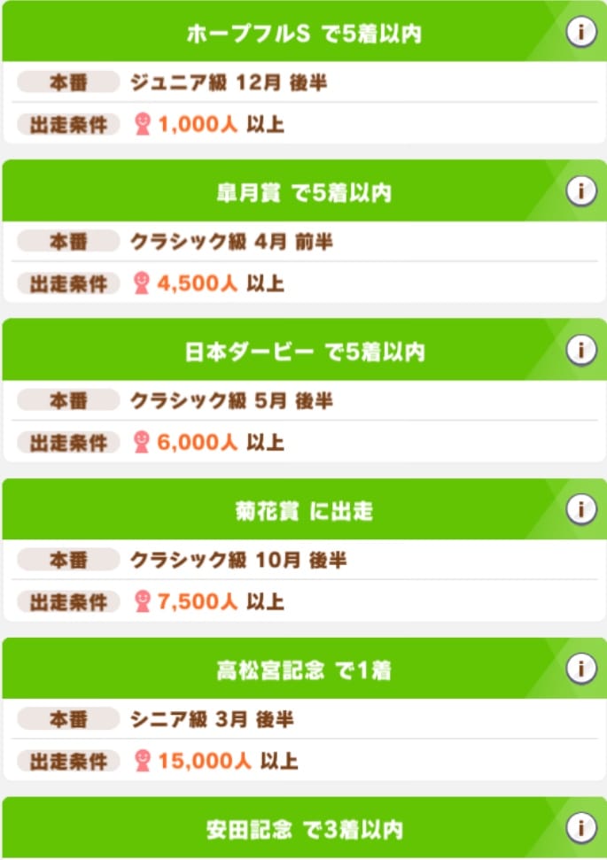 キング目標切り取り