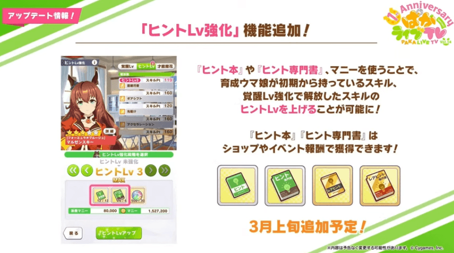 ヒントレベル強化機能