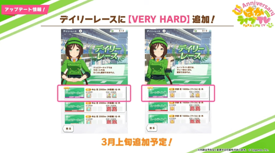 デイリーレース新難易度