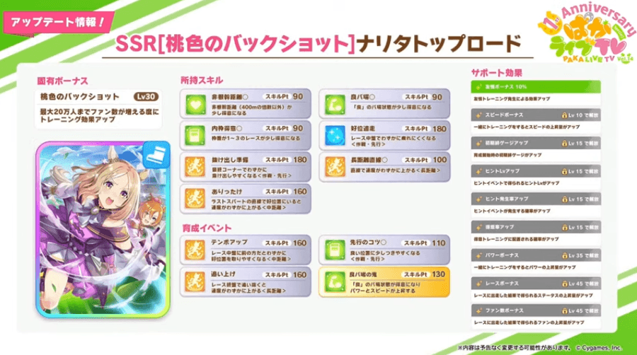 ナリタトップロード
