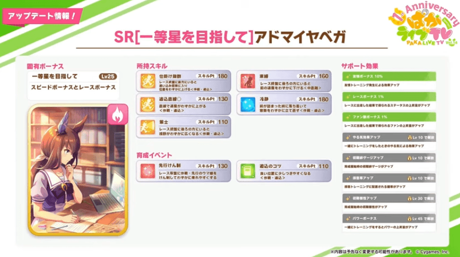 アドマイヤベガ